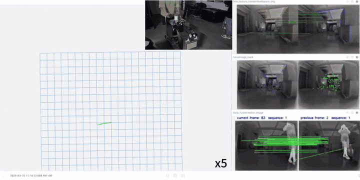 Robust Stereo Thermal-Radar-Inertial SLAM for Fireground Environments cover