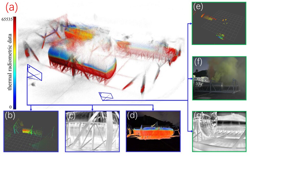 Degradation-Aware LiDAR-Thermal-Inertial SLAM cover