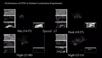 Edge-Based Monocular Thermal-Inertial Odometry preview